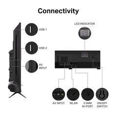 Wiscon WIL43FV1T7 43 inch Smart 1GB/8GB LED TV with Voice Remote