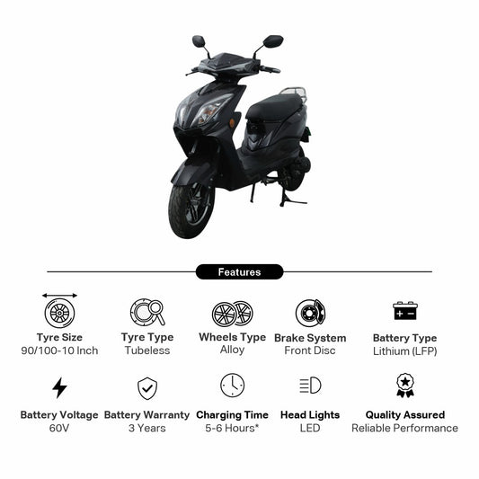Wiscon X Sukudo Electric Scooter
